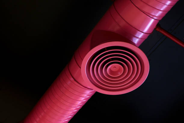 Best Best HVAC companies  in Taft, TX